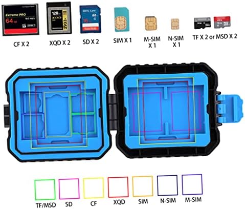 Solustre Cajas Organizadoras Caixa Bin Organizador Caixa de armazenamento de plástico CLIP DE MEMÓRIA DO CASE MEMÓRIA Caixa de memória Caixa de armazenamento de memória Caixa de armazenamento azul Caixa de água Caixa Organizador de água