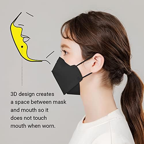 Dr.Puri [20 pacote] nova proteção de micro-poeira face máscara preta preta média