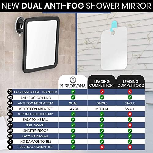 Espelho de chuveiro com nebuloso espelho para barbear com sucção atualizada, design de anti nevoeiro duplo, superfície à prova de quebra e 360 ​​° Glips, 8 x 7