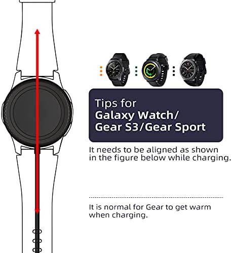 Assista Charger Compatível com Samsung Galaxy Watch, Dock de carregamento portátil para Galaxy Watch 5 Pro 45mm, Galaxy Watch 5 40mm/44mm, Galaxy Watch 4/3, Galaxy Watch Active 2/1, Galaxy Watch, Gear Sport/S3