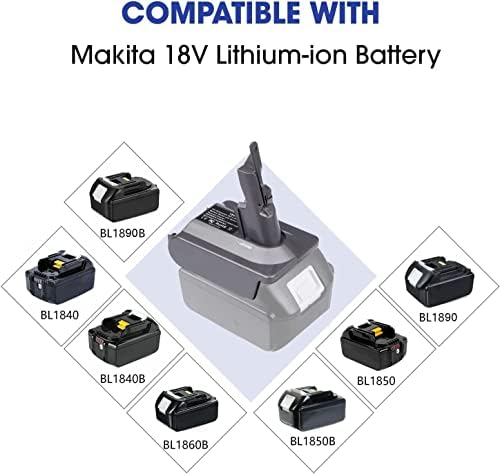 Adaptador de bateria BTRUI para Dyson V6 para Makita 18V Battery to V6 Absoluto/Motohead/Animal+Fluffy/DC58 DC59 DC61 DC62 SV04 SV09 Vacuum Converter