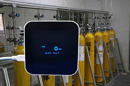 Desktop NH3 Gas Monitor AMMONIA METER TESTECTOR DE TESTENTES COM VISUAL E AULAÇÃO ANARIMENTO ALARE