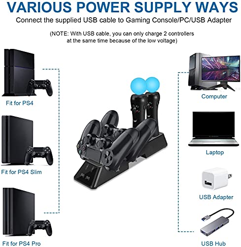 Carregador de controlador PS4 atualizado, doca de estação de carregamento de 4 em 1 controlador com adaptador de parede, carregador quad com Sony PlayStation4 / PS4 / PS4 Slim / PS4 Pro Controller