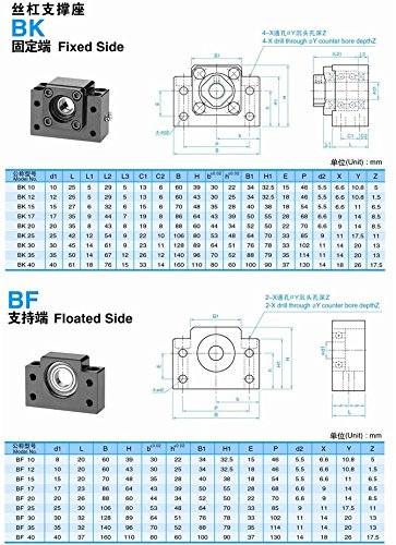 FBT DIA.25MM 2505 Crew -rastreado anti -backlashed Peças CNC x y zkits = sfu2505 - L650 mm + porca de esfera de metal + bk20 bf20