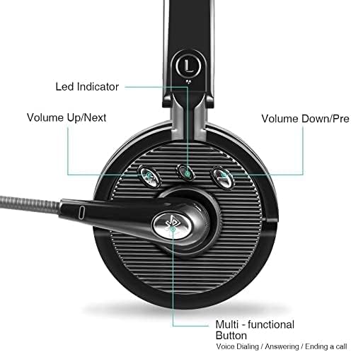 2 Pacote de fones de ouvido Bluetooth LuxMo com microfone com cancelamento de ruído para que as reuniões de zoom/chamadas/operadores