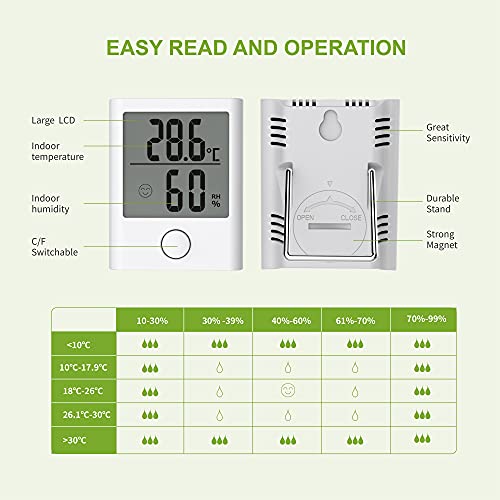 Baldr Digital Mini Hygrômetro e termômetro interno - Monitore a temperatura e umidade da sala com um hidrômetro, sensor de umidade e