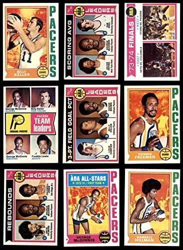 1974-75 Topps Indiana Pacers Team Set Indiana Pacers VG/Ex+ Pacers