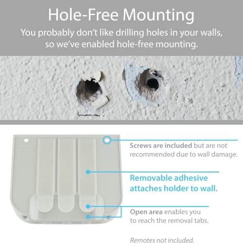 TotalMount Free Hole Remote titular-Elimine a necessidade de perfurar orifícios na sua parede