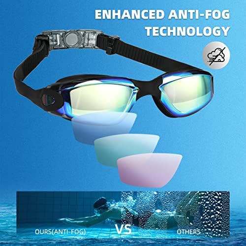 Óculos de natação Loconha, 2 óculos de natação de matilha anti nevoeiro sem vazamento para homens adultos jovens