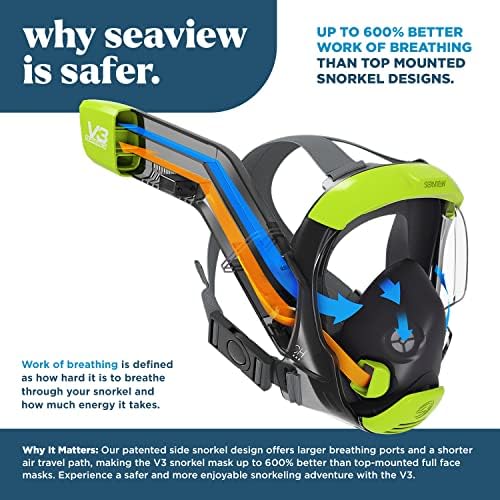Seaview 180 V3 Máscara de snorkel de rosto completo adulto- O V3 é o equipamento de snorkeling perfeito para adultos e crianças-