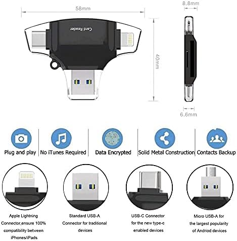 Boxwave gadget compatível com o Nokia C2 2nd Edition - AllReader SD Card Reader, MicroSD Card Reader SD Compact USB para Nokia C2 2nd Edition - Jet Black