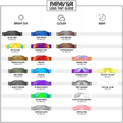 Lentes de substituição de Papaviva para Oakley Holbrook XL OO9417 Frame de óculos de sol