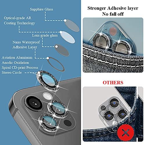 Gahoga Bling Camera Lens Protector Compatível para iPhone 12 Pro Max HD Anti -arranhão/impressão digital Caso de impressão