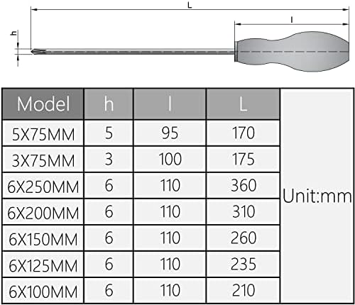 UToolmart 6mm Ph1 Phillips Magnetic Fewed Chain 7,87 polegadas eixo redondo Cruzada Driver com conforto Grip 1pcs