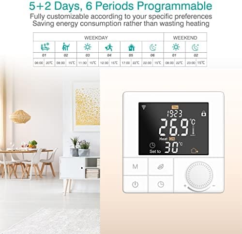 LMMDDP Tuya Termostato Aquecimento do piso da caldeira Regulador de temperatura quente Smart Life Home Controle