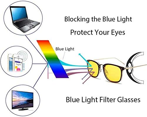 Melrose Cat EyeGlasses Frame Mulheres Blue Blocking Glasses Lens Clear Lente óculos ópticos
