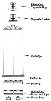 Epóxi de 1 minuto de devcon - adesivo de propósito geral de defesa rápida - cartucho de 50 ml