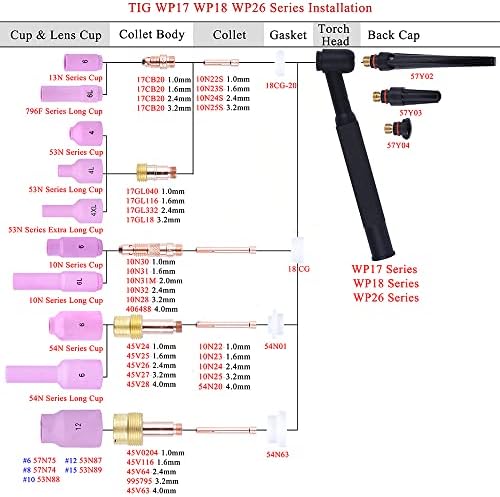5/10pcs 1.0/1.6/2.4/3.2/4,0 mm TIG LENS CHELETA DE LENTA DE GAS Médio 45V24 45V25 45V26 45V27 45V28 Para Tig WP17/18/26