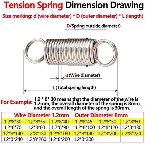 Máquinas de construção industrial tensão tensão loop tensão gancho de tensão primavera bobina de mola de mola diâmetro de 1,2 mm diâmetro