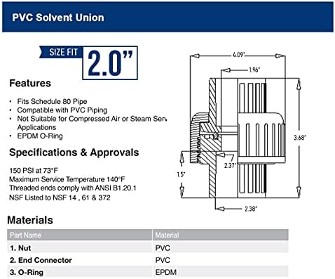 Válvula da linha média 587DV200 PVC Union Acopling Tuba de ajuste de tubo; 2 pol. Conexões de solvente; Plástico cinza