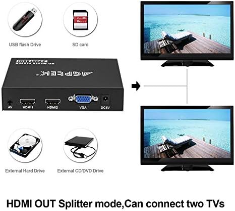 1080p Media Player com cabo HDMI OUTPUS AV, MP4 Player portátil para vídeo/foto/música suporta USB Drive/SD Card/HDD - HDMI/AV/VGA