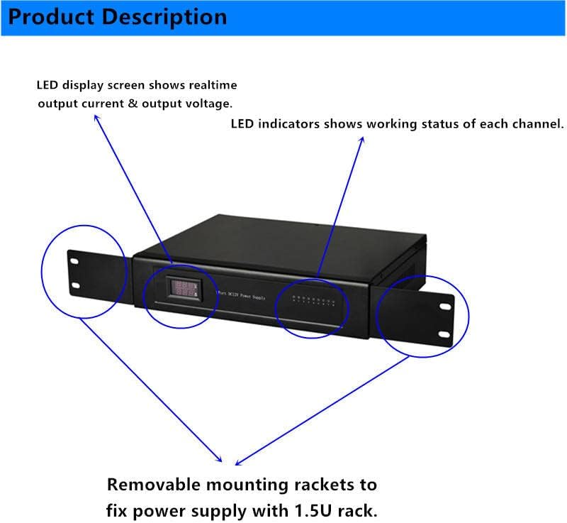 Eversecu 17CH DC12V 20 AMP 1.5U/19 Rack Mount PTC Fusível FuSTI