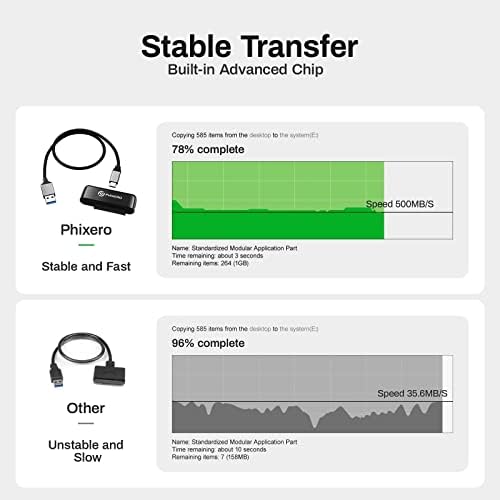 Adaptador Phixero SATA para USB 3.0 para HDD/SSD de 2,5 polegadas, SATA para USB Suporte UASP, adaptador USB para SATA compatível com PS5/PS4/Ninja V/Mac/Samsung/Seagate/Wd