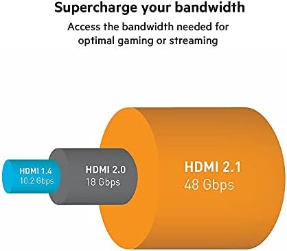 Belkin Ultra HD HDMI 2.1 Cabo de 6,6 pés/ 2m, cabo HDMI de alta velocidade 4K, 48 Gbps HDMI 2.1 Cord - Dolby Vision