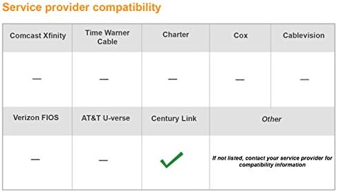Modem DSL de banda larga de alta velocidade em alta velocidade do NetGear. Compatível com CenturyLink, Verizon e Frontier)