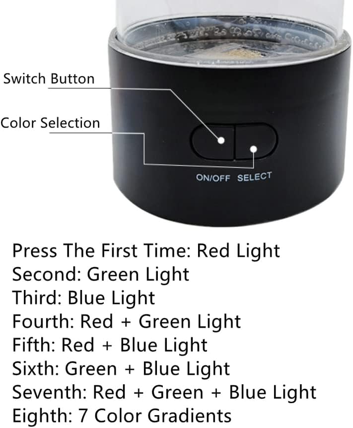LED Fantasy Night Light Light USB Power/Battery Wellyfish Lâmpada de lâmpada de lâmpada de lâmpada de água -viva