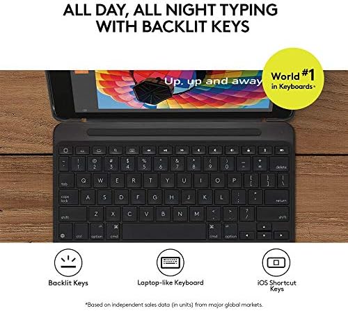 Caixa combinada de Logitech Slim com teclado Bluetooth iluminado em iluminação iluminada para iPad, preto