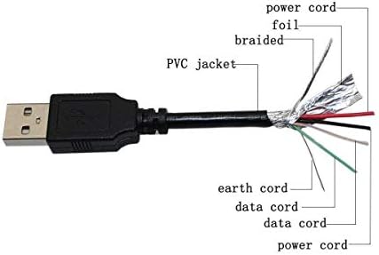 Afkt Mini Cabo USB Cabo de dados de laptop PC para irmão LB3602 LB3601-001 PocketJet 7 6 3 mais pj722 pj723 pj762 pj763