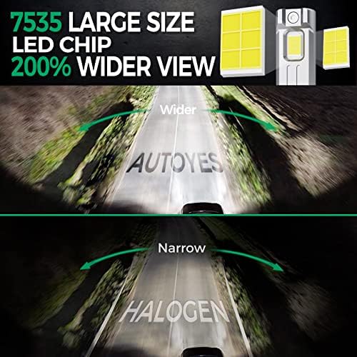 Autoyes H4 9003 HB2 LED BULS FARELTS, 24000LM, 130W/PAR