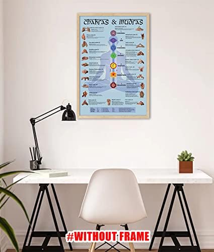 16x24 Chakra Poster; Poses de Poster de Yoga; Chakra Chart; Mudras que significa pôster de ioga - sem moldura; arte de parede