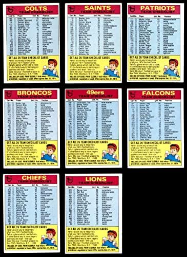 1974 Listas de verificação de time de futebol de Topps