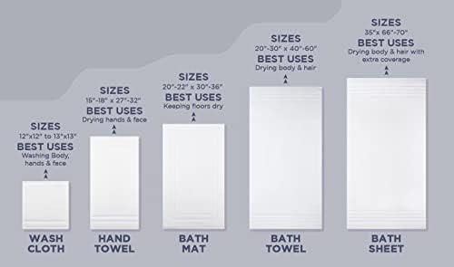 Conjunto de toalhas de banho de 4 peças da Vinco, toalhas de secagem rápida - designs ultra -calados, absorventes e elegantes para elevar sua rotina diária.