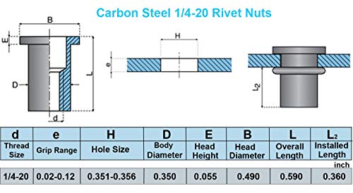 100pcs de aço carbono métrica de arbusto m6 porcas rosqueadas inserção de porca de porca kit m6-1.0mm
