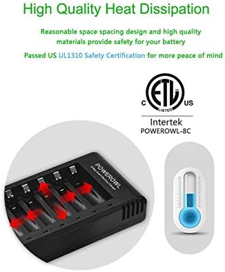 PowerOwl 8 Bay AA AAA Carregador de bateria +2800mAh e 1000mAh 1.2V NIMH Battery 16 pacotes