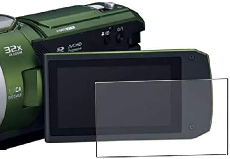 PUCCY PRIVACE SCREEN Protector Film, compatível com Panasonic Camercorder HC-VX2M Anti-Spy TPU Guard （Protetores de vidro