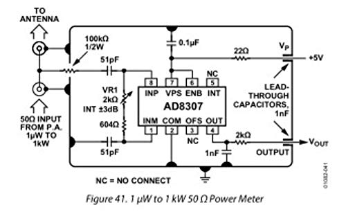 1-600MHz RF Signal Power Meter Logarítmico Detector -74dbm a 18dbm Detecção de radiofrequência