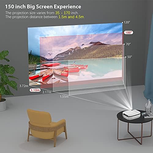 CXDTBH NOVO TECH 5G MINI Projector TD92 Nativo 720p Smart Phone projetor 1080p Vídeo 3D Home Theater Proyector portátil