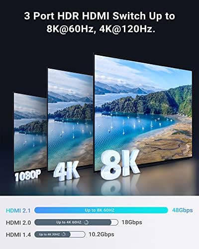 Switch 8K HDMI 2.1, Switch NewCare 3x1 HDMI com controle remoto IR, 4K@120Hz HDMI Switcher Box 8K@60Hz/4K@30Hz, 48Gbps,