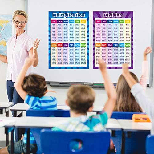 Cartazes de matemática educacional para crianças crianças com ponto de cola para a sala de aula do ensino médio, ensino frações de subtração de adição de divisão de multiplicações e mais