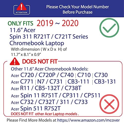 McOver Case Compatível para 2019 ~ 2020 11.6 Acer Chromebook C721T Clamshell & Spin 311 R721T SetRes Somente conversível - Pink