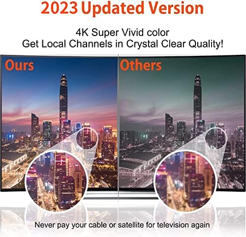 2023 Antena de TV atualizada para TV inteligente- 420 milhas Range Antena interna digital- Suporte ao amplificador