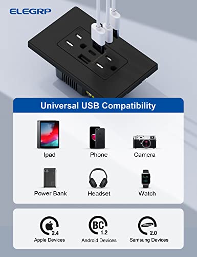 Elegp USB Wall Outlet, Receptáculo de saída USB de 3 portas Tipo C e Tipo A, 15 amp Usb para iPhone, iPad, Samsung, Google,