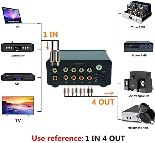 Comutador de sinal de áudio hyxeb 4 entrada 1 out hifi estéreo rca switch splitter selettor caixa