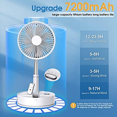 Ventilador de pé oscilante dobrável com controle remoto, ventilador silencioso de mesa portátil de 8 , 7200mAh Recarregable USB Small Fan, Fan do pedestal de piso dobrado para o quarto de escritório viagens de acampamento