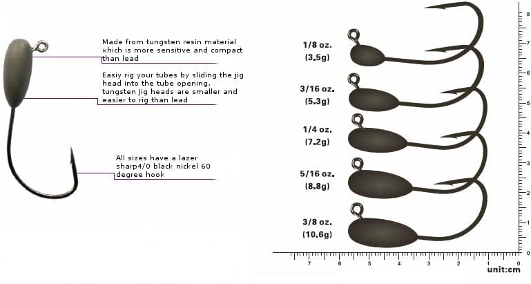 Reação Tackle Tungsten Tube Jig Heads- 5-Pack- for Bass Fishing- Gancho de isca de tubo