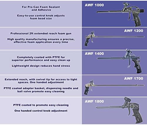 Pistola de espuma awf pro - awf 1700, cesta revestida com bastão PTFE, 2 'de arma. Ideal para empreiteiros e bricolage. Alta precisão, maior pistola de isolamento por pulverização de espuma de rendimento, ajuste de uma mão, bico longo. Ponta giratória